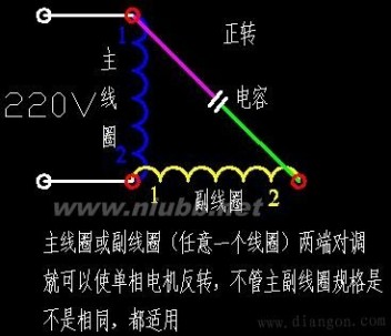 单相电机正反转接线图详解_单相电机正反转接线图