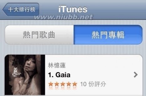 林忆莲 盖亚 林忆莲《盖亚》轰动乐坛 立夺iTunes专辑榜冠军