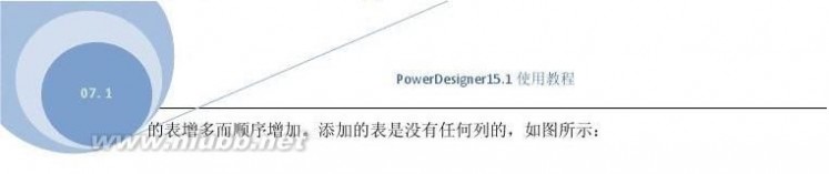 powerdesigner 教程 Powerdesigner 15.1使用教程