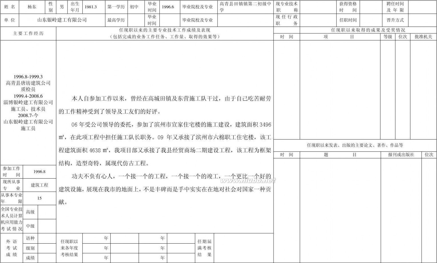 专业技术人员申报评审职称情况一览表 2011专业技术人员申报评审职称情况一览表