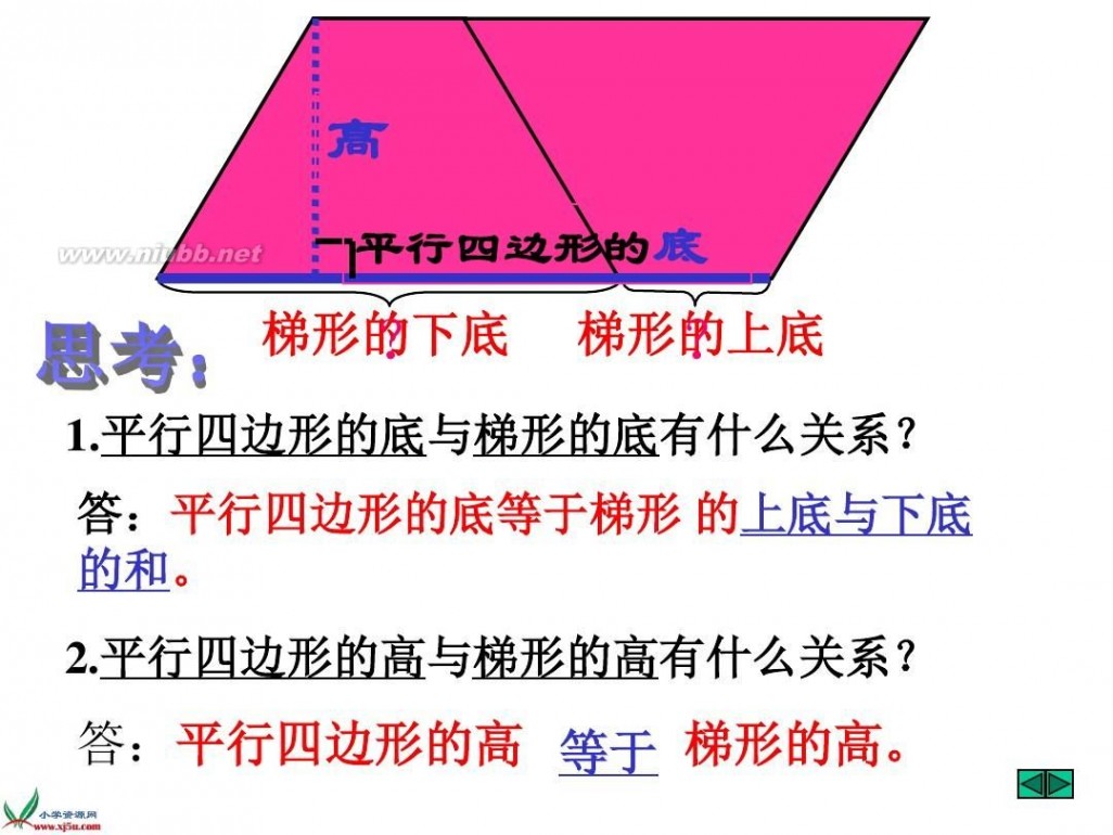 梯形的面积 《梯形的面积》PPT课件