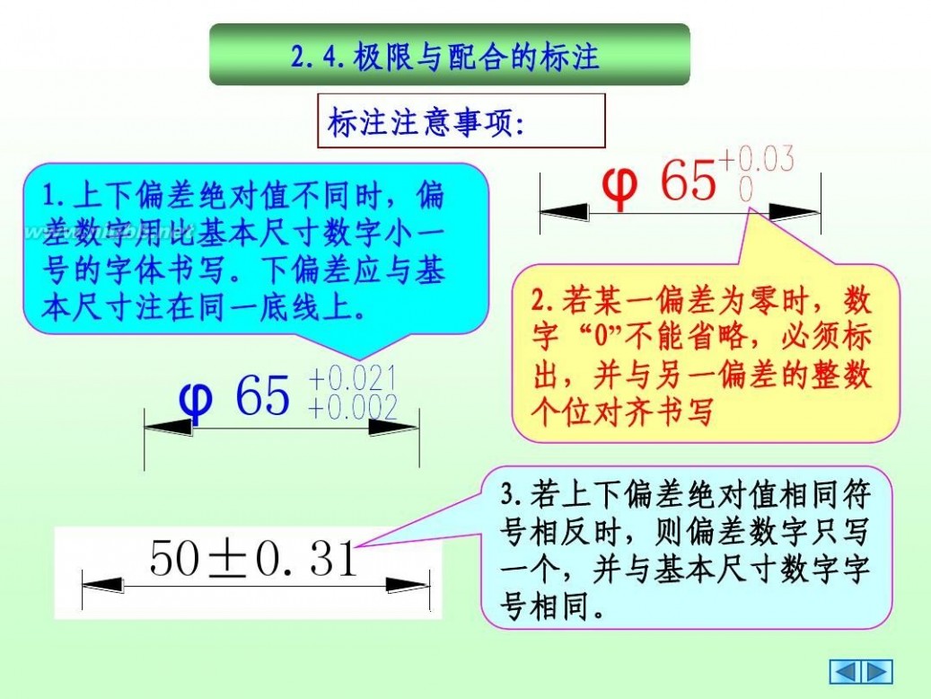 零件图技术要求 三、零件图技术要求