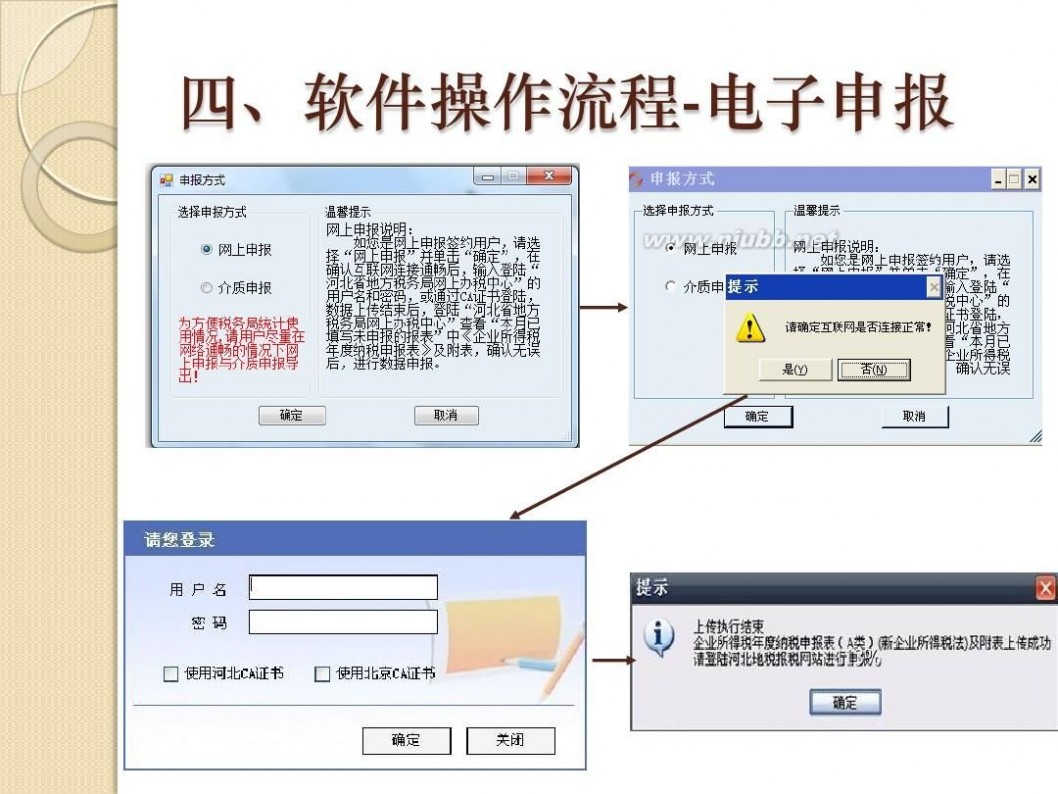 易通 汇易通税务申报系统培训课件_企业版