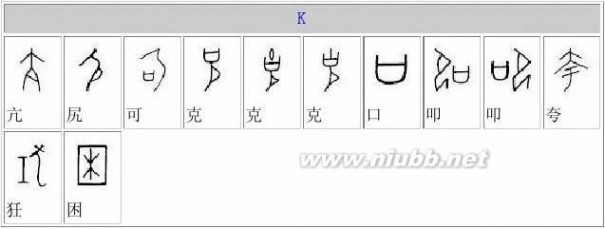 甲骨文的字 甲骨文字对照