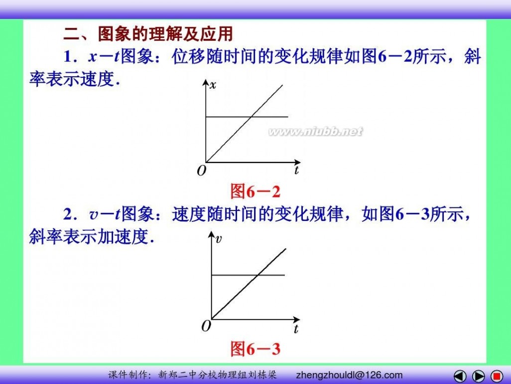 高中物理必修一课件 高中物理必修一课件