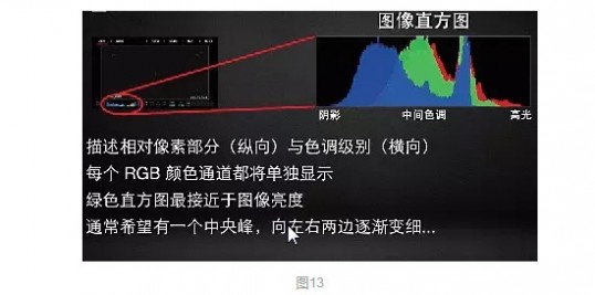 RED SCARLET摄像机高清拍摄技巧