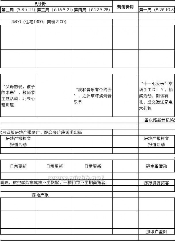 长春房地产报房源 长春_新星宇之洲_02014年营销排期总表