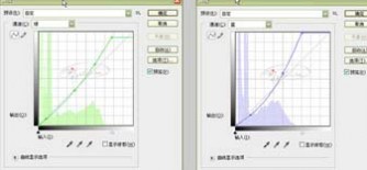 photoshop 简单三步修复偏红的人物照片