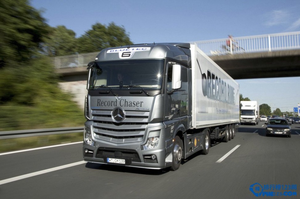 德国曼卡车 全球顶级卡车排行榜 最强卡车你知道几个?