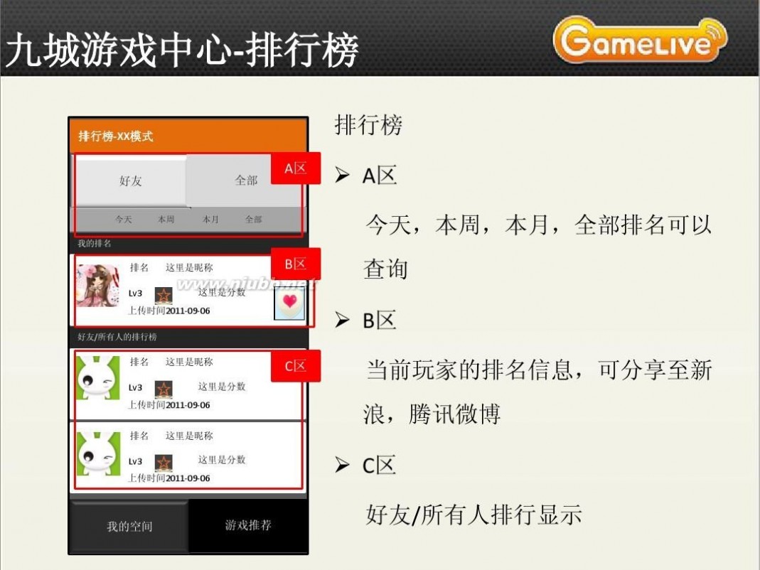 九城游戏中心 竞品分析-九城游戏中心