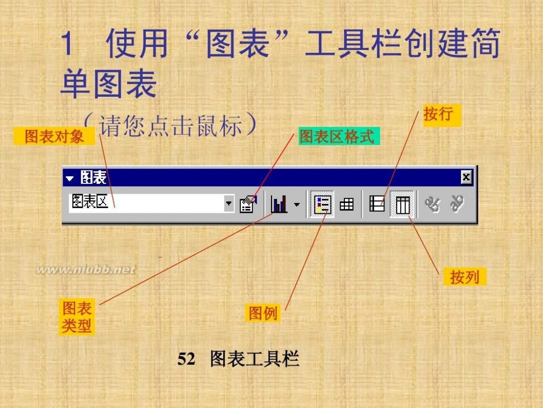 excel2003教程 EXCEL2003教程(完整版)_教案