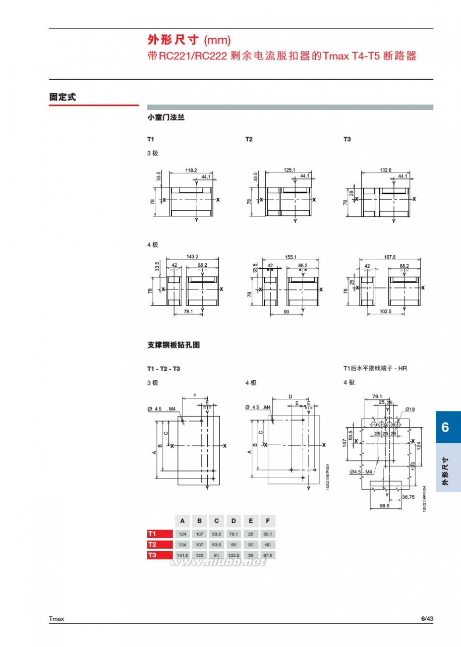 tmax 2014塑壳断路器-Tmax