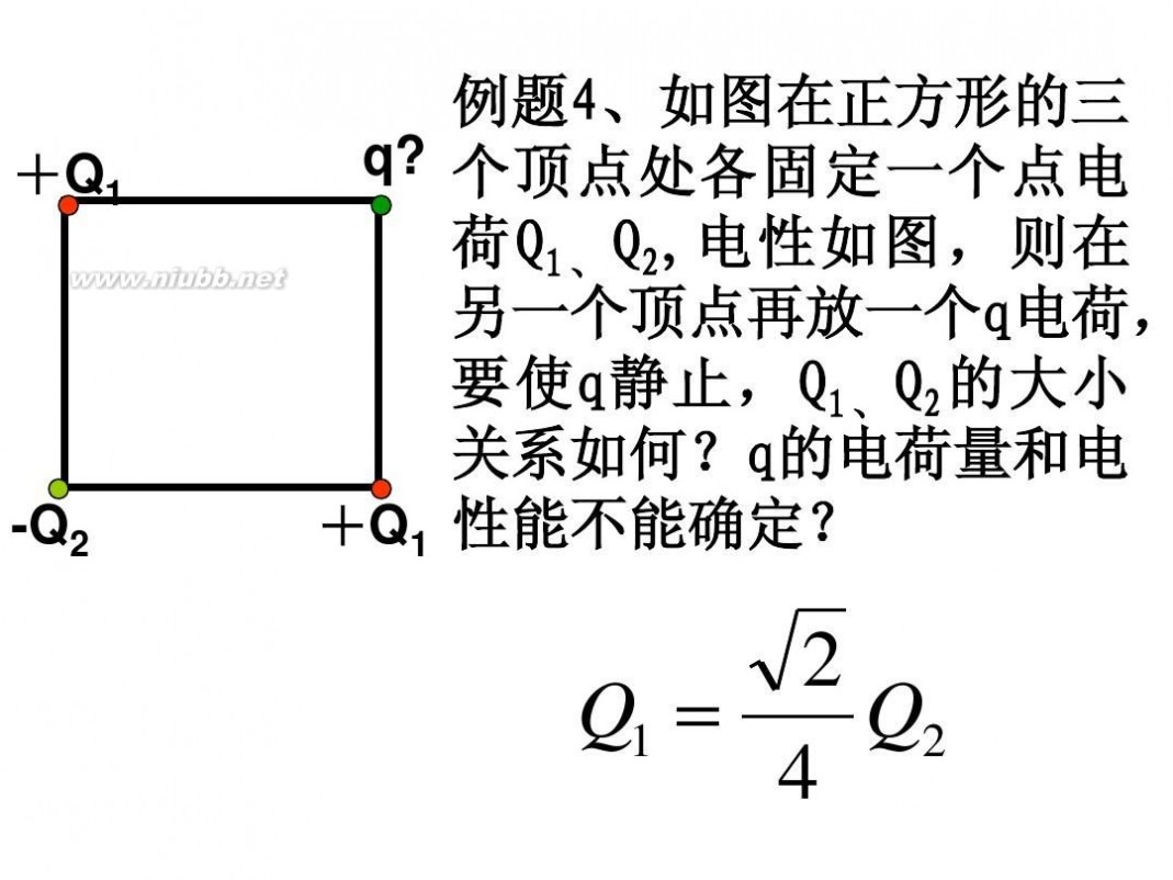 库仑定律ppt 1.2库仑定律课件(精品实用)