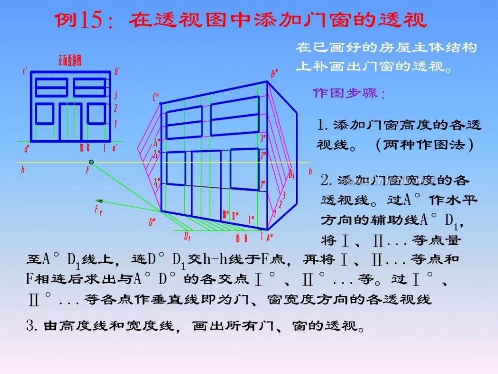 画法几何与阴影透视 画法几何与阴影透视_第14章_透视的画法