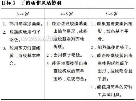 3-6岁儿童学习与发展指南 中国3-6岁儿童学习与发展指南