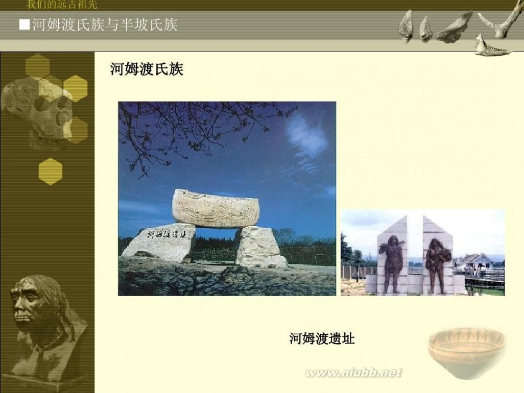 我国境内最早的人类 中国历史常识《中国境内最早的人类》