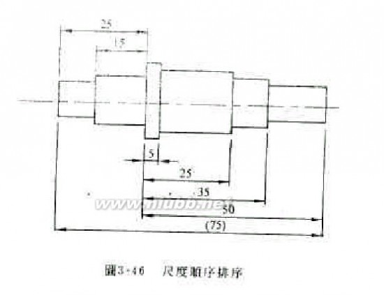 形位公差标注 常用公差标注及形位公差讲解