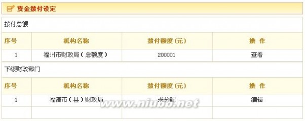 家电下乡管理系统 家电下乡信息管理系统