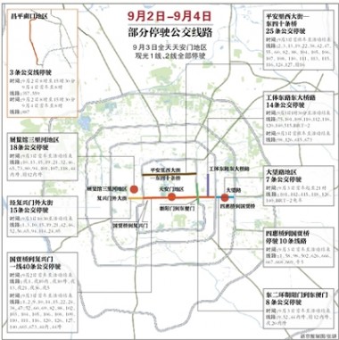 阅兵期间北京公交地铁线路调整一览
