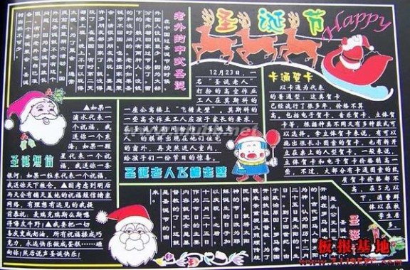 圣诞节板报设计图 圣诞节黑板报版面设计图大全