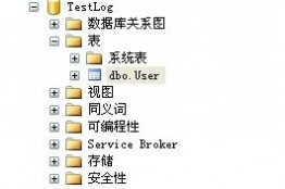 SQL Server 2005数据库用户权限管理的设置_权限设置