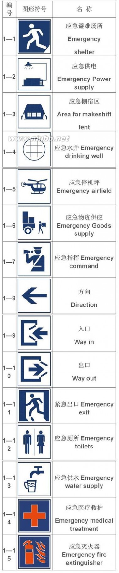 深圳地震带 深圳已探明有3条地震带 地震来了我们可以躲到这些地方