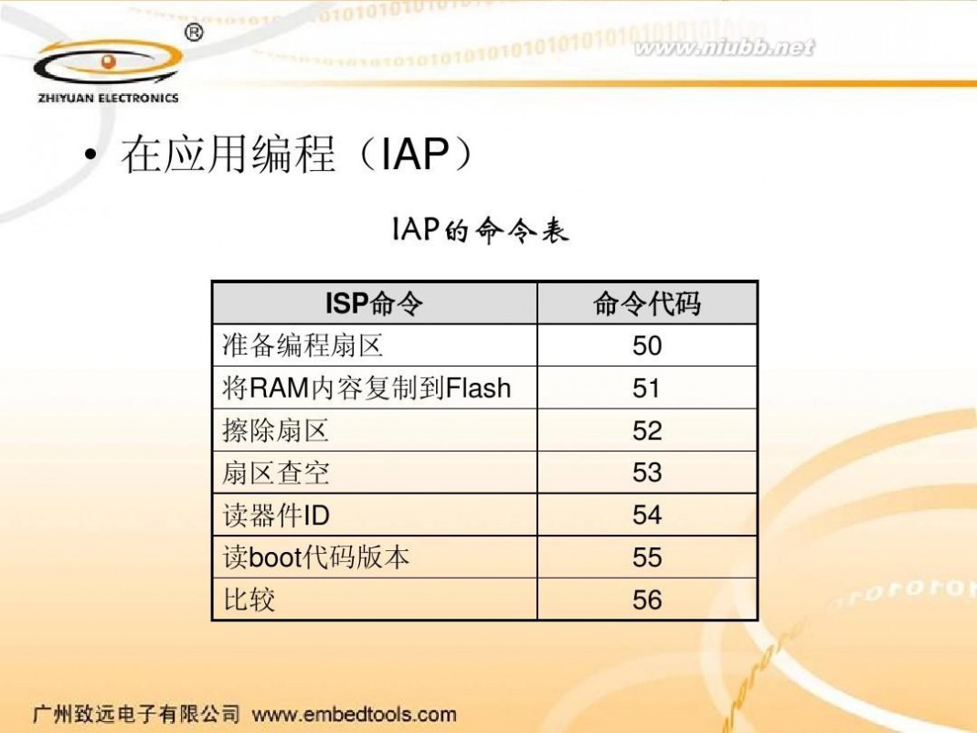 iap IAP使用方法