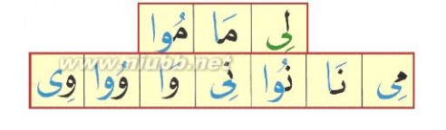 阿拉伯语培训 初学阿拉伯语
