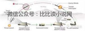 天波雷达 中国天波雷达 探测半径约3000公里 可以覆盖整个日本本岛