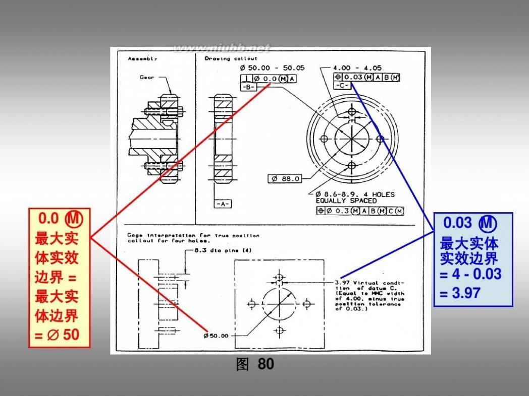 形位公差标注 形位公差及标注教程