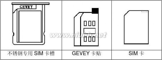 gevey卡贴 iPhone 4有锁机用GEVEY卡贴解锁过程详录