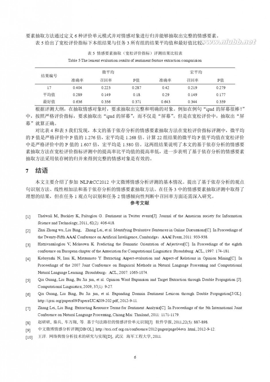 武汉海军工程大学 海军工程大学2012参评系统介绍
