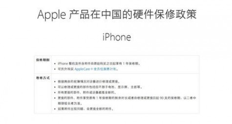 不为人知的秘密 iPhone