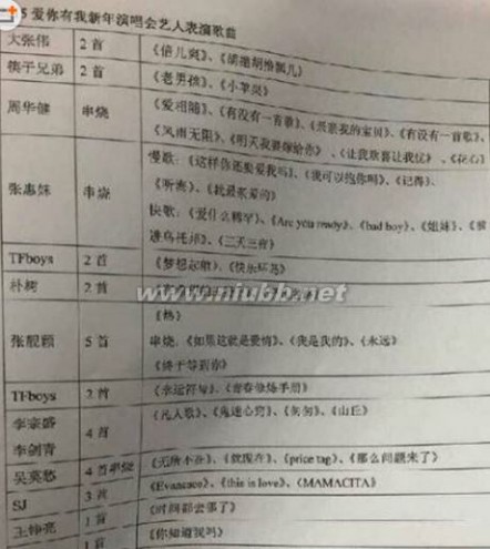 2015江苏卫视跨年演唱会节目单_江苏卫视跨年节目表