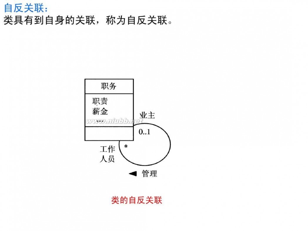 uml 类图 UML类图详解