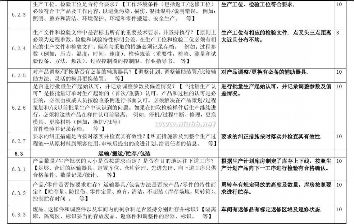 过程审核 过程审核检查表