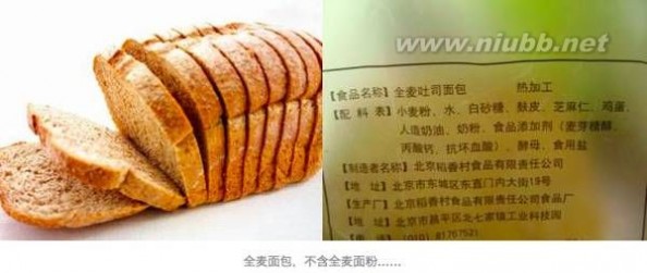 这些公认的「健康食品」，热量高得吓人 健康食品