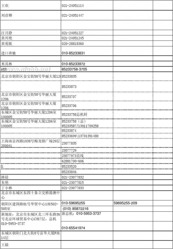 北京广告公司 北京4A广告公司详细名录