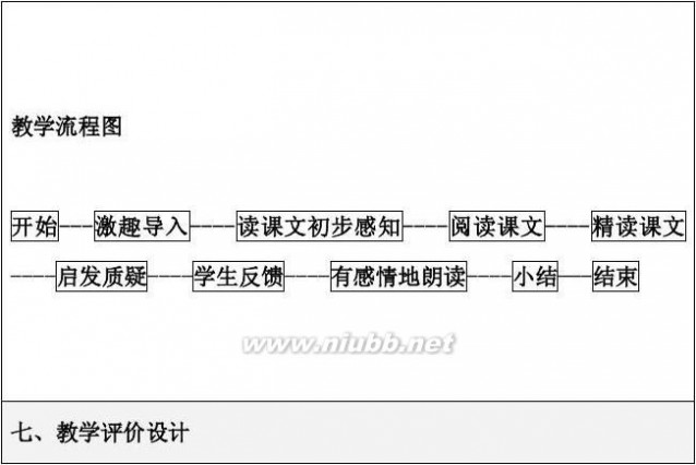 自己去吧教学设计 《自己去吧》教学设计方案