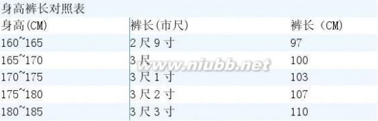 衣服型号对照表 服装尺寸对照表