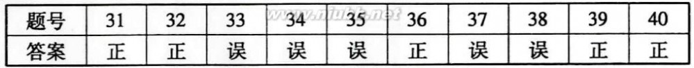 江苏学业水平测试 2015年江苏省普通高中学业水平测试(必修科目)试卷word