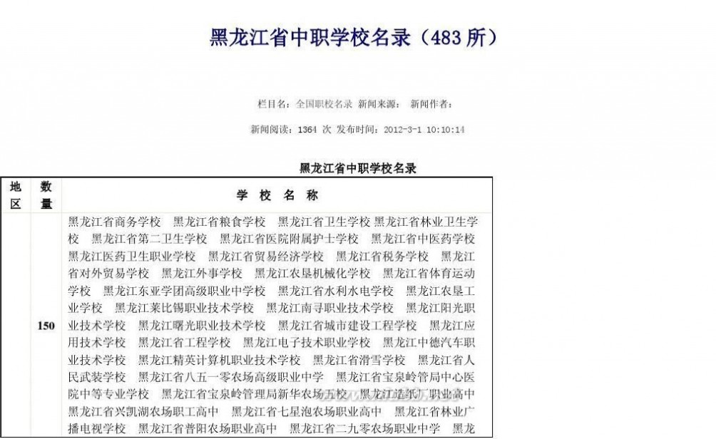 黑龙江省卫校 黑龙江省中职学校名录(483所)