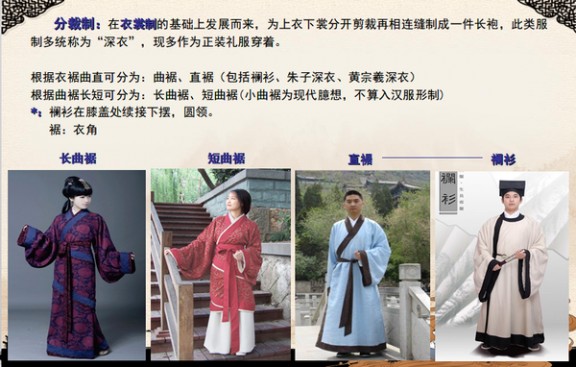 中国古代文化 汉服的样式有哪些？