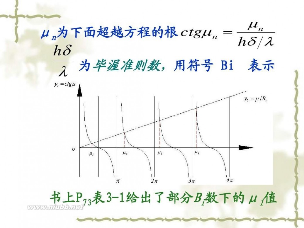 传热学 传热学课件课件