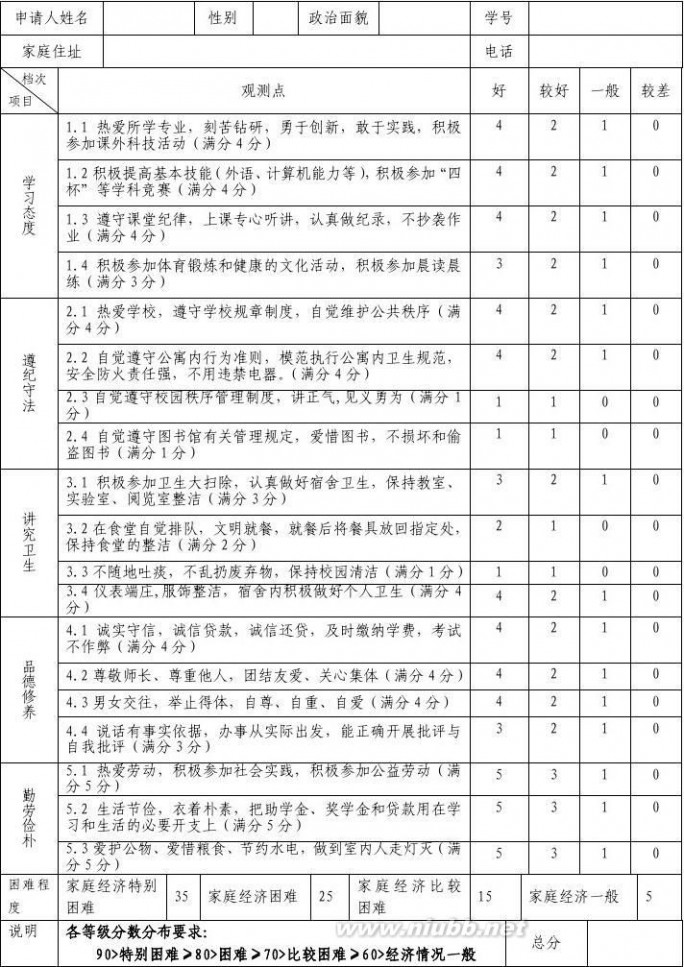 学生家庭情况调查表 高等学校学生及家庭情况调查表