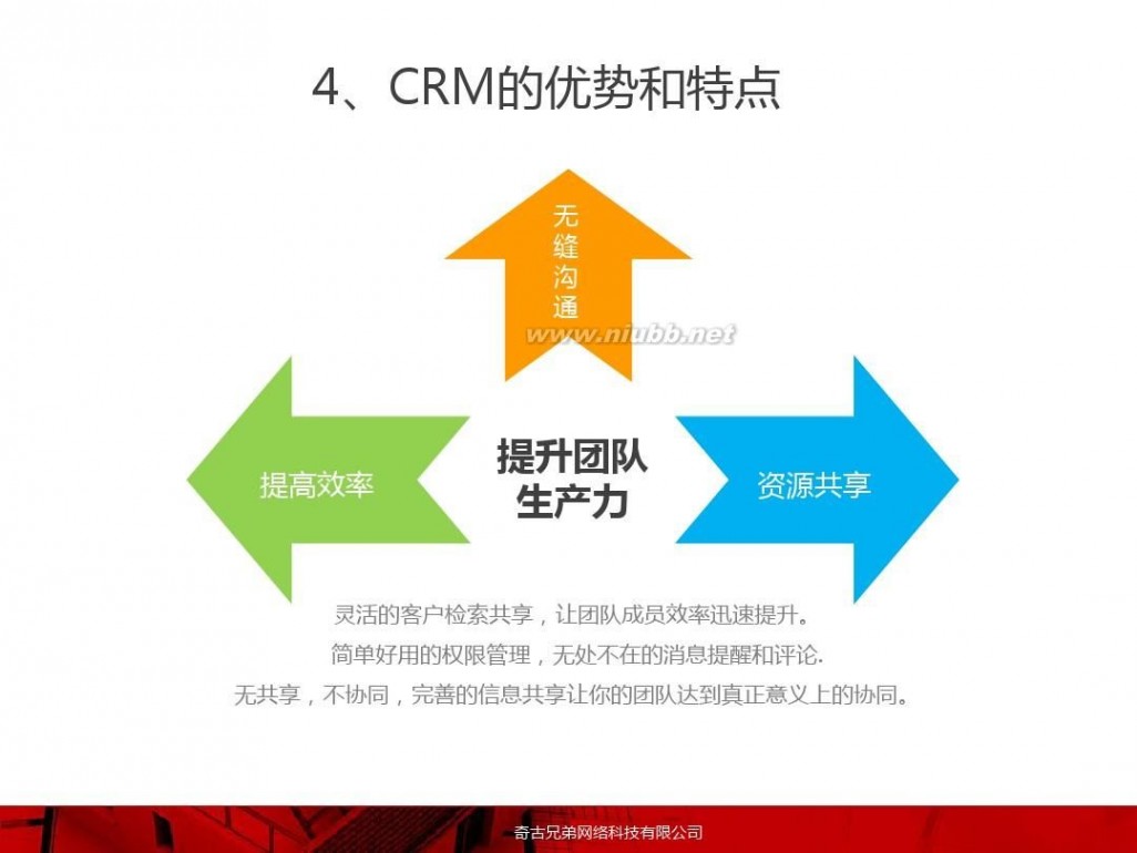家装管理系统 家装CRM客户管理系统