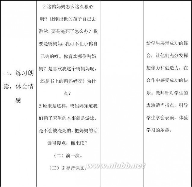 自己去吧教学设计 《自己去吧》教学设计方案