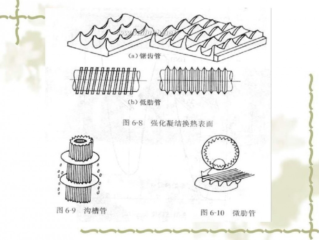 传热学 传热学课件课件