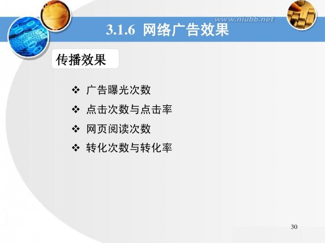 网络广告案例分析 第4讲 网络广告模式案例分析