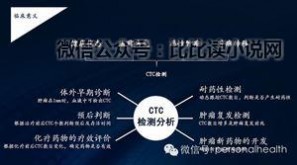 细胞检测 肿瘤早期筛查的“利器”——循环肿瘤细胞（CTC）检测